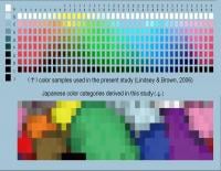 Image Name