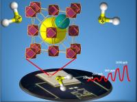 MOF schematic 