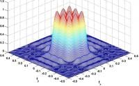 The crest of waveforms for next-gen radar