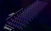 Magnon circular birefringence: polarization rotation of spin waves and its applications