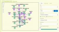 A visual database of human plasma compounds
