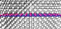 Electron sandwich 