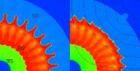 Magnetic Fields and their Shape