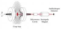 Figure-1
