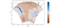 Stats and weather