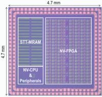 Development of nonvolatile spintronics-based 50μW microcontroller unit operating at 200MHz