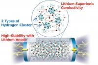 https://www.tohoku.ac.jp/en/press/all_solid_state_batteries.html