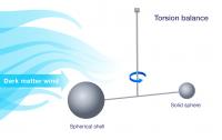 Fig1
