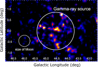Observation by NASA’s Fermi Gamma-ray Space Telescope identified GeV gamma-ray excess toward LHAASO J1912+1014u