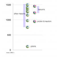 fig1