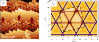 Scanning-tunnelling microscopy (STM) image illustrating the formation of nanostructuring in the gold monolayer on iridium upon exposure to boron flux (a), and the theoretically obtained structure of this system, with the unit supercell indicated by a white rhombus, overlapped (black square) with its close-up atomically resolved STM image (b). (Alexei Preobrajenski, et al. Nature Communications. December 10, 2024)