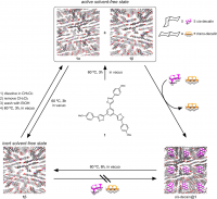 Selective encapsulation of cis-decalin over trans-decalin in latent pores