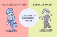 older adults and exercise habits