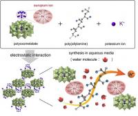 Ultra-High Proton Conduction in Polyoxometalate-based Framework  