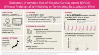 Visual abstract of this study