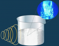 Exposing liquids to ultrasonic waves can form high-temperature microbubbles.