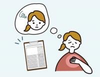 A questionnaire translated into Japanese can help practitioners understand psychological effects on esophageal symptoms.