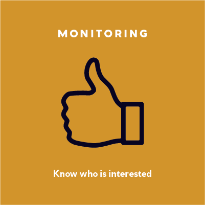 Monitoring Services
